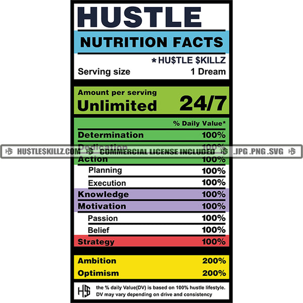 Hustle Nutrition Facts Savage Quotes Hustler Logo Grind Hustle Skillz SVG PNG JPG Vector Cut Files